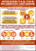 IL-17A in Inflammatory Joint Disease Infographic