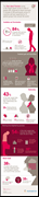 Infographic Clear about Psoriasis - Global Statistics 